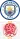 Manchester City Logo