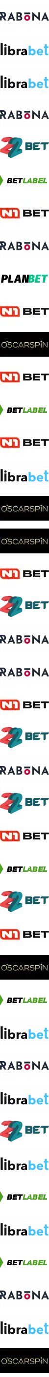 Rabona Logo