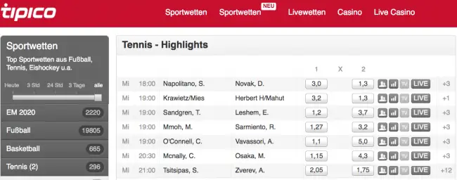 Tipico Tenniswetten