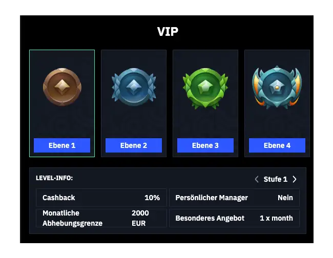 Beonbet Casino