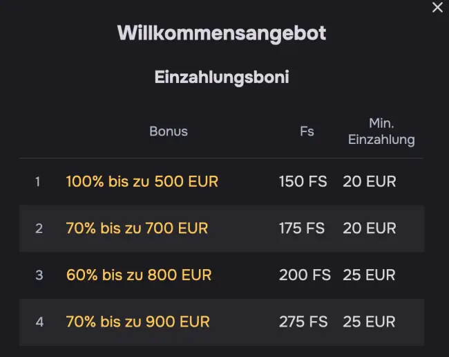 Jack-Pot Casino Test