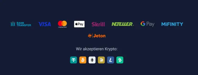 Online Spielotheken mit schneller Auszahlung