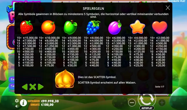 Slot: Fruit Party Symbole und Gewinne
