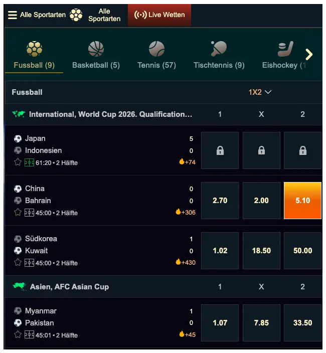 Monsterwin Sportwetten Test