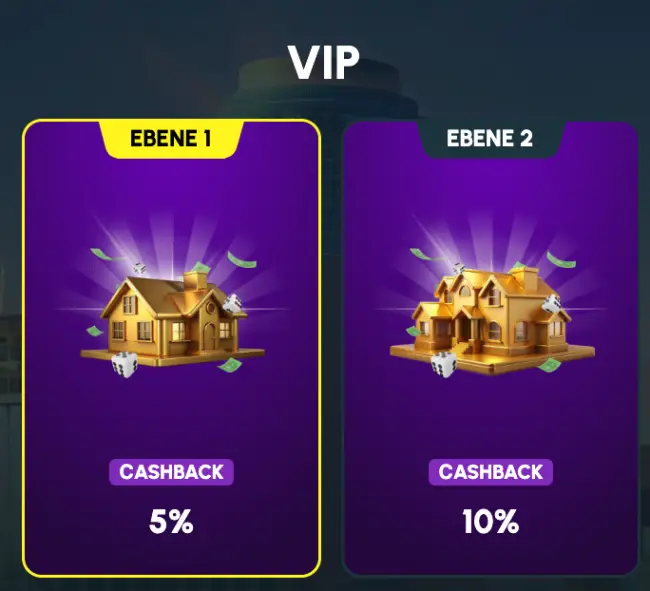 Richville Casino Test