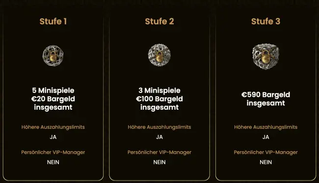 Goldspin Casino Test
