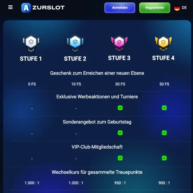 Azurslot Casino