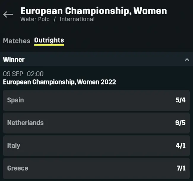 DAZN Bet Testbericht