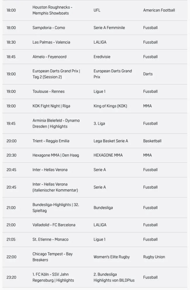 Dazn Live Samstag