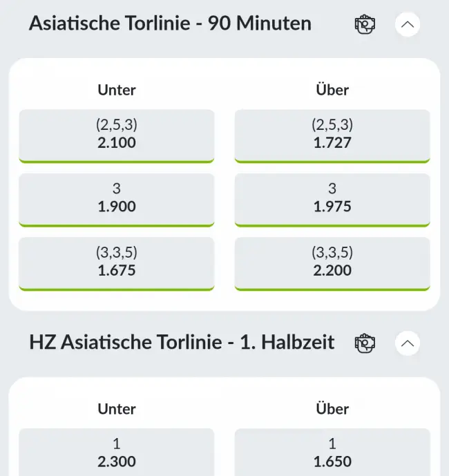 Bildbet Test