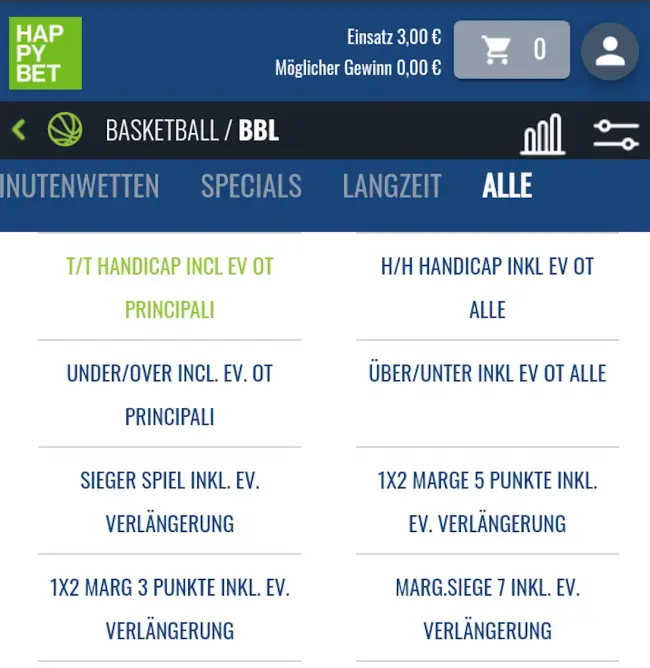 Happybet Wettmärkte