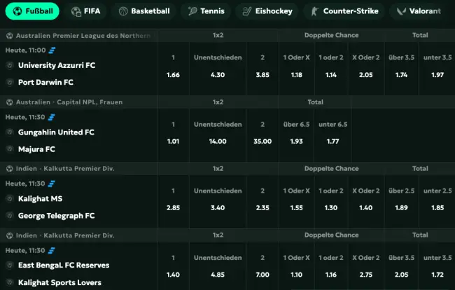 Sagaspins Sport Test
