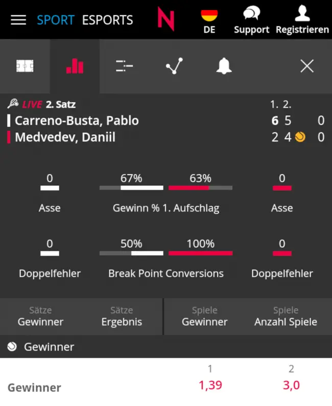 Live Wetten Neobet
