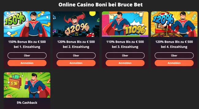 Bruce Bet Casino Bonus