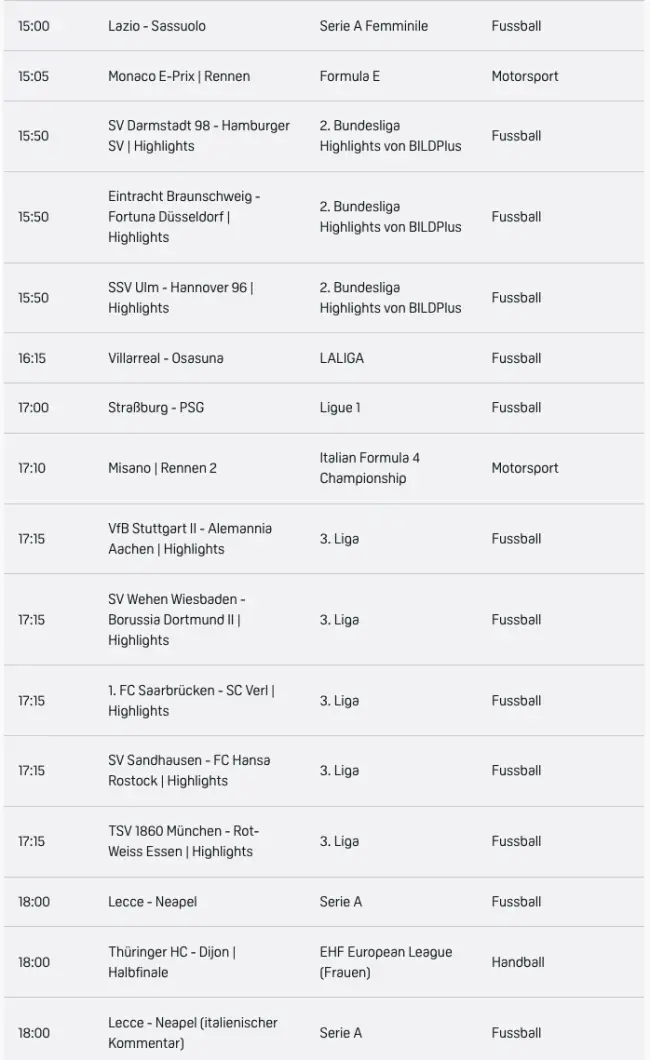 Dazn Live Samstag