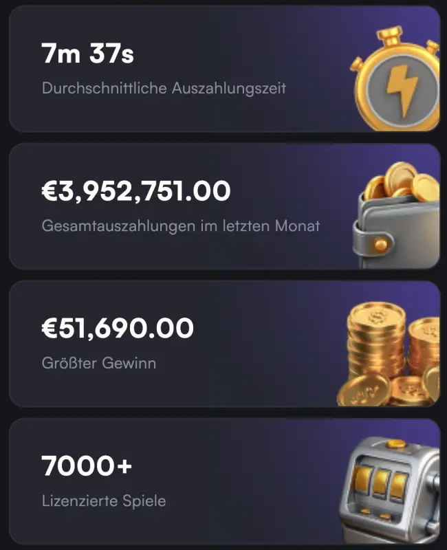 Trueluck Casino Test