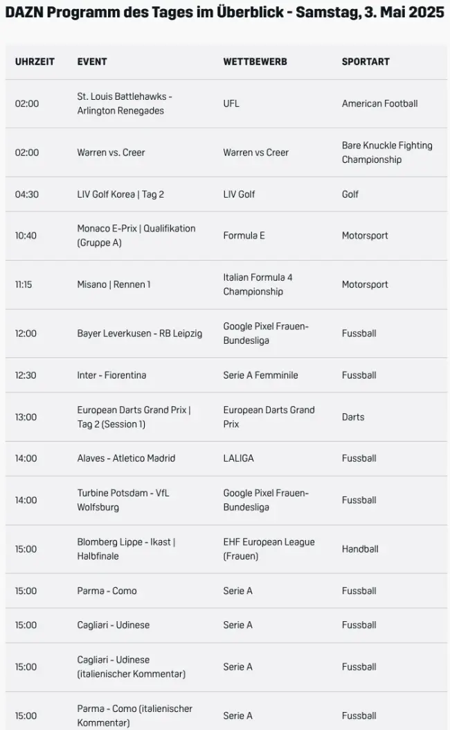 Dazn Live Samstag