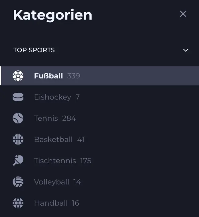 Sixdot Sportwetten