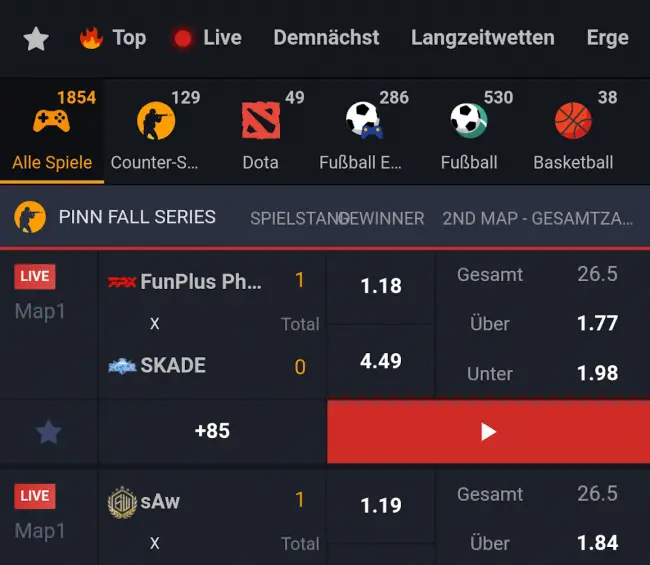 GG.Bet Testbericht