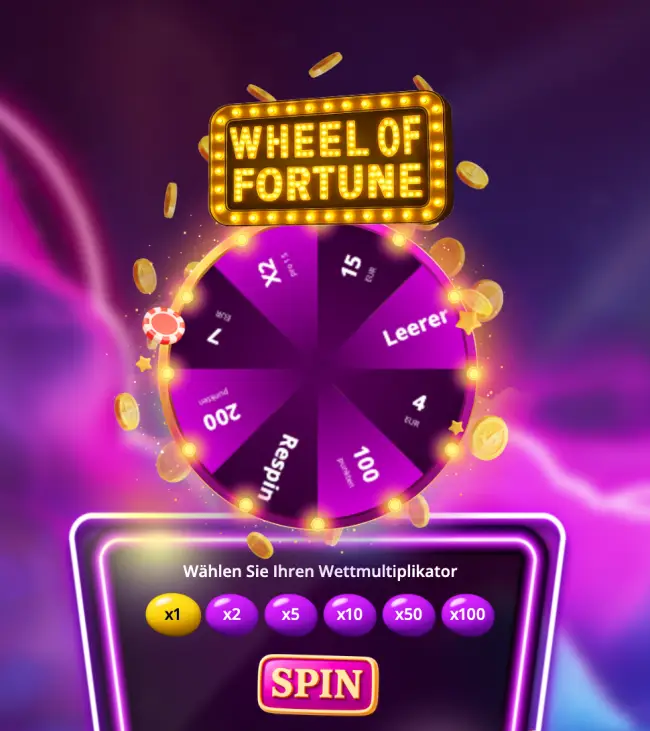 Slotoro Casino Glücksrad