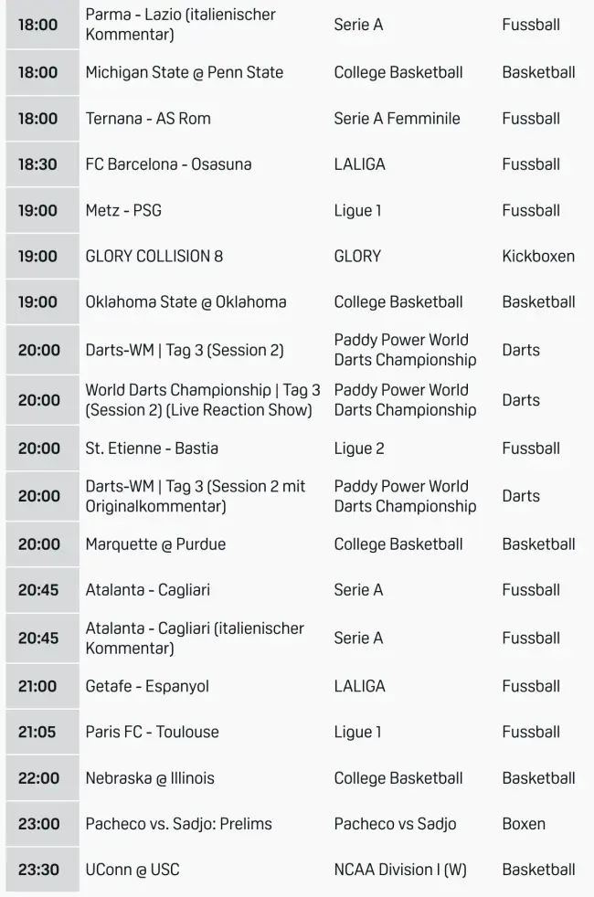 DAZN Programm 2
