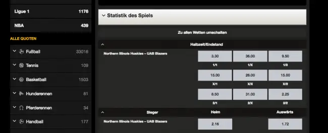 PWR.bet Wettquoten