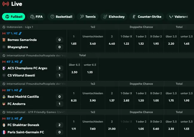 Sagaspins Sport Test