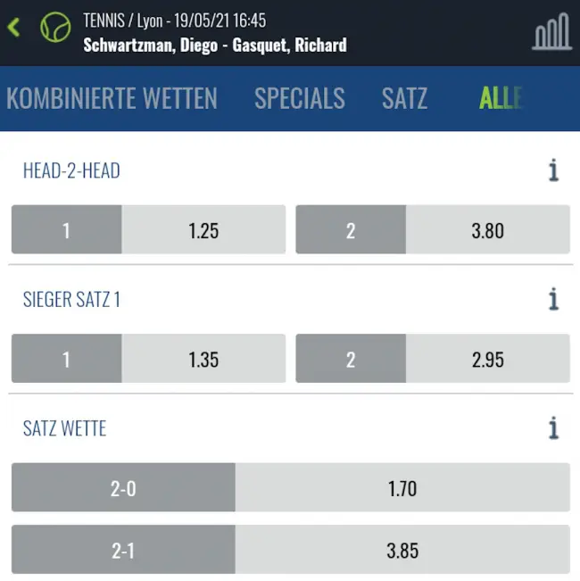 Happybet Wettquoten