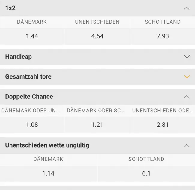 GG.Bet Testbericht
