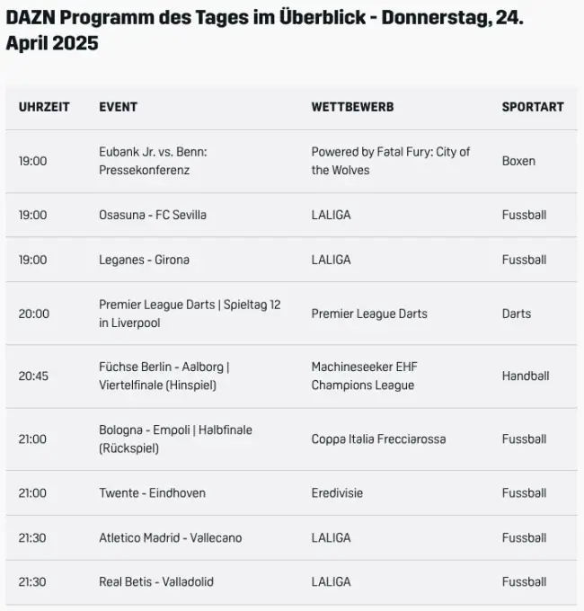 Dazn Programm, Live