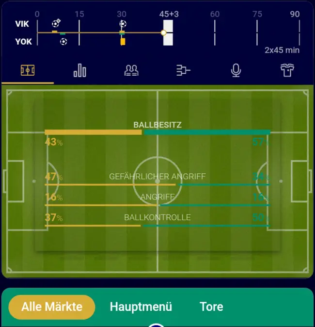 Club Riches Livewetten