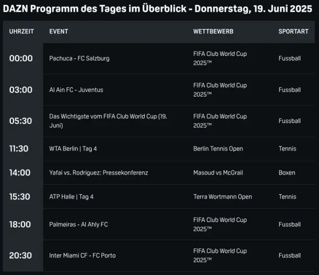 Dazn Programm