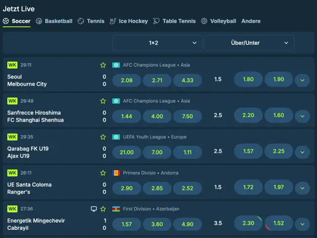 Lolo Sportwetten Test