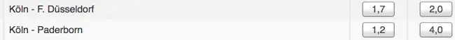 tipico Head-to-Head-Wetten FC Köln