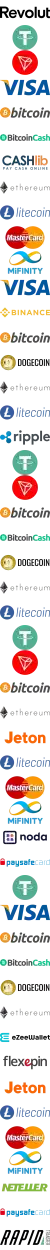 Revolut Logo