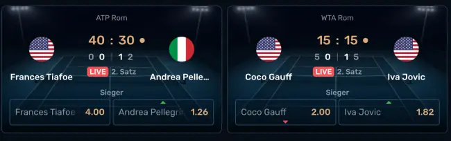 Golazzo Sport Test