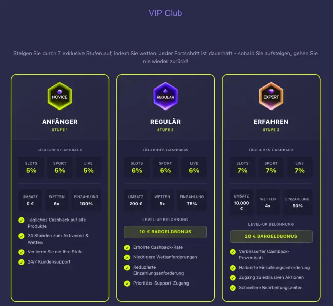 Opabet Casino Test