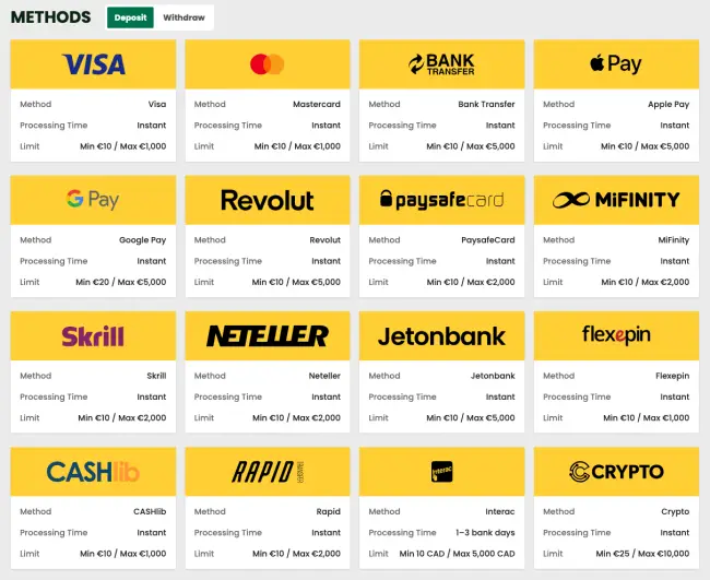 7abet casino payment