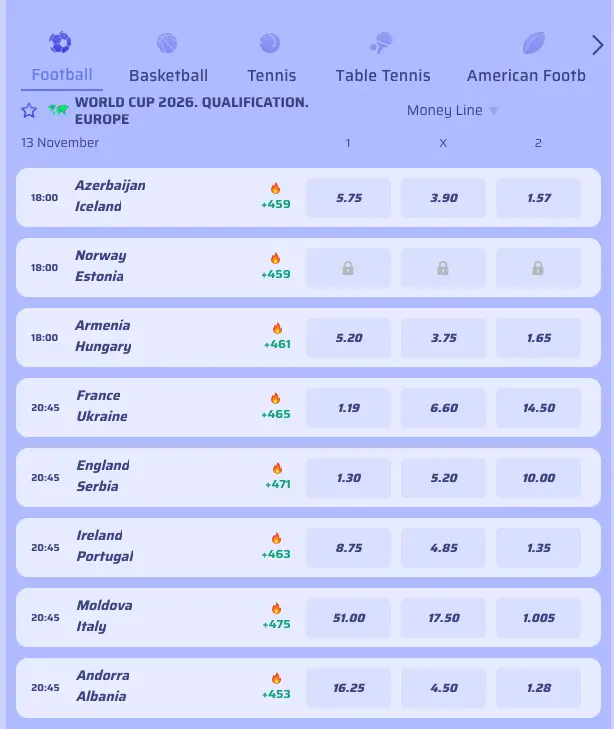 Spinrollz Sport Betting