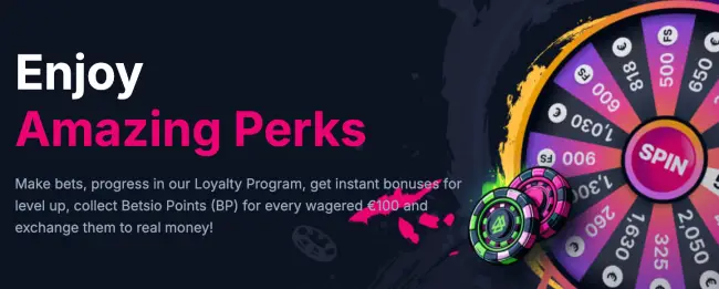 betsio.com Casino Loyalty Club