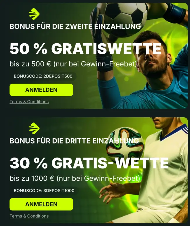 Betnjet Sport Test
