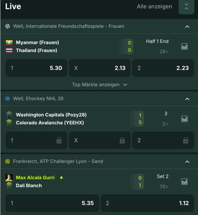 Betnjet Sport Test