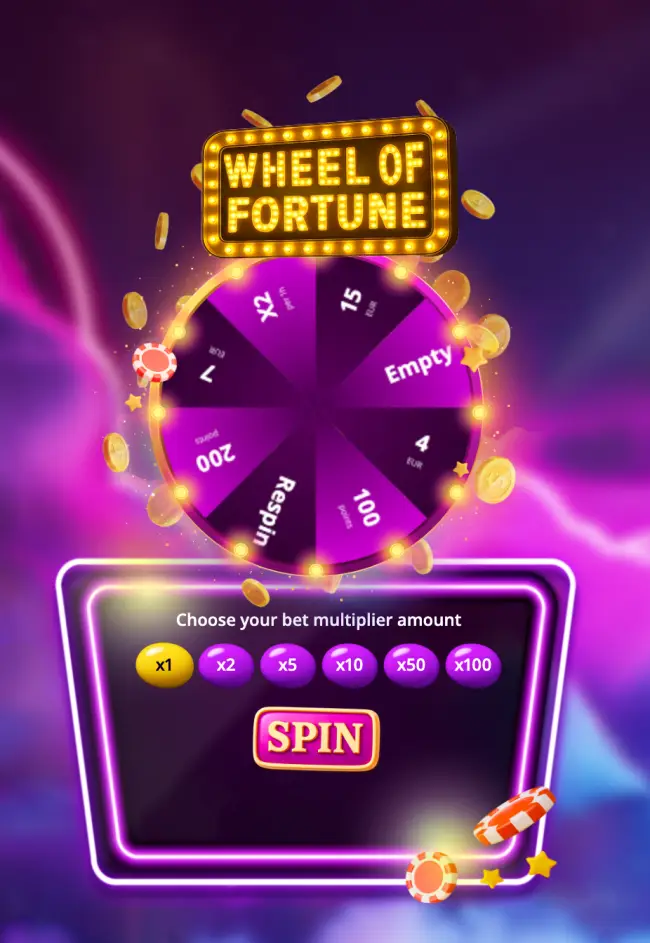 Slotoro Casino Wheel of Fortune