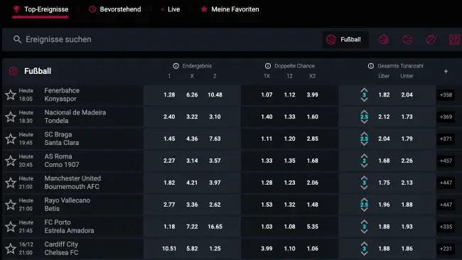 Cosmobet Sport Test