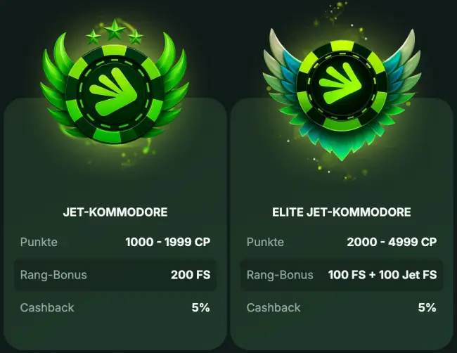 Betnjet Casino Test