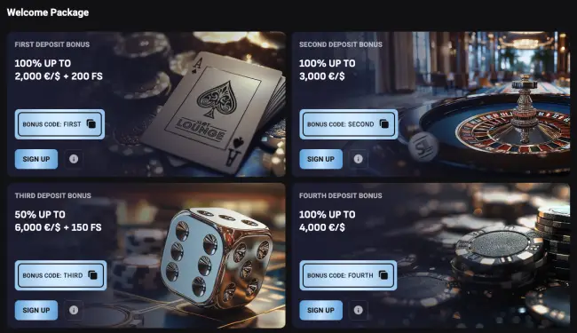 Slotlounge Casino Promotions