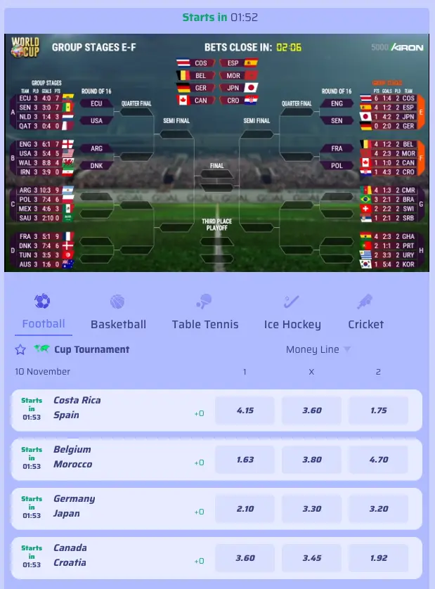 Spinrollz Sport Virtual Sports