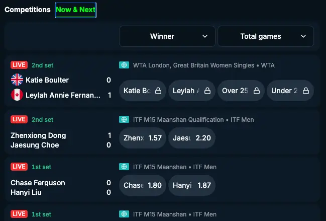 Tennis betting odds