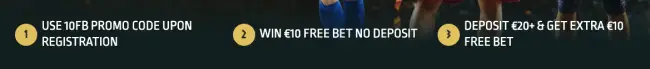 No Deposit Bonus Steps