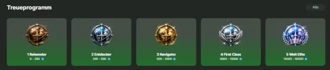 Weltbet Casino Test
